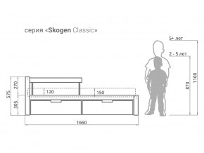 Кровать Svogen classic с ящиками и бортиком графит-мятный в Верхотурье - verhoture.magazinmebel.ru | фото - изображение 2