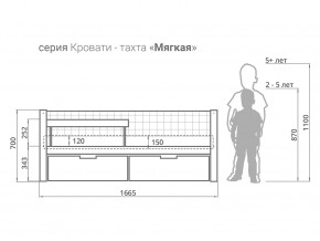 Кровать-тахта мягкая Svogen с ящиками и бортиком дерево-графит в Верхотурье - verhoture.magazinmebel.ru | фото - изображение 2