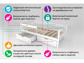 Кровать-тахта Svogen с ящиками и бортиком бежевый в Верхотурье - verhoture.magazinmebel.ru | фото - изображение 4