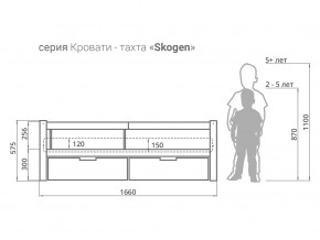 Кровать-тахта Svogen с ящиками и бортиком графит-мятный в Верхотурье - verhoture.magazinmebel.ru | фото - изображение 3